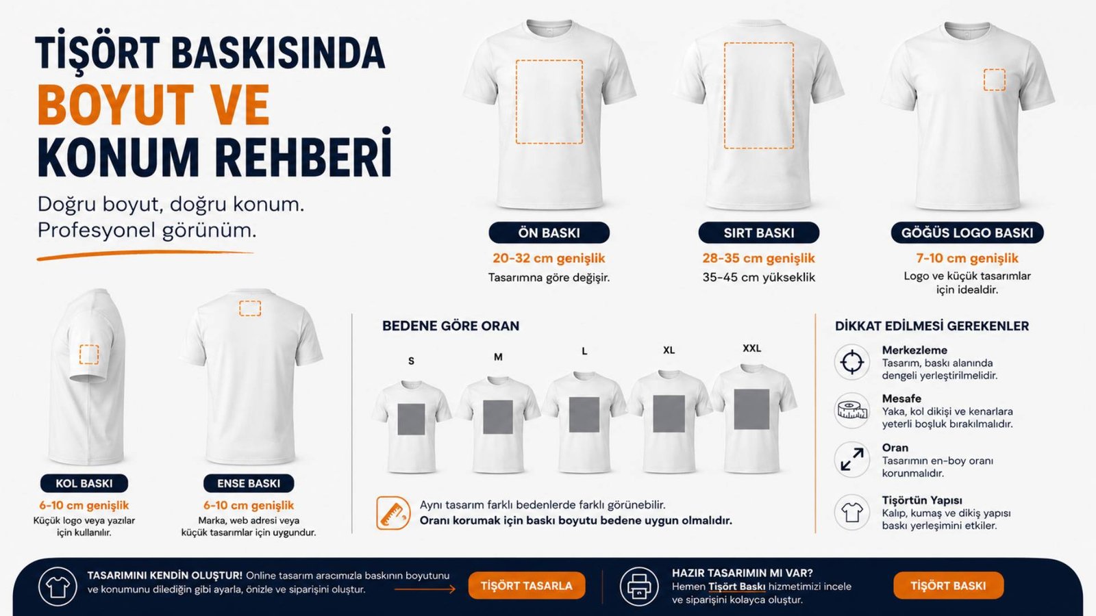 Tişört Baskısında Baskı Boyutu ve Konumu Nasıl Belirlenir?